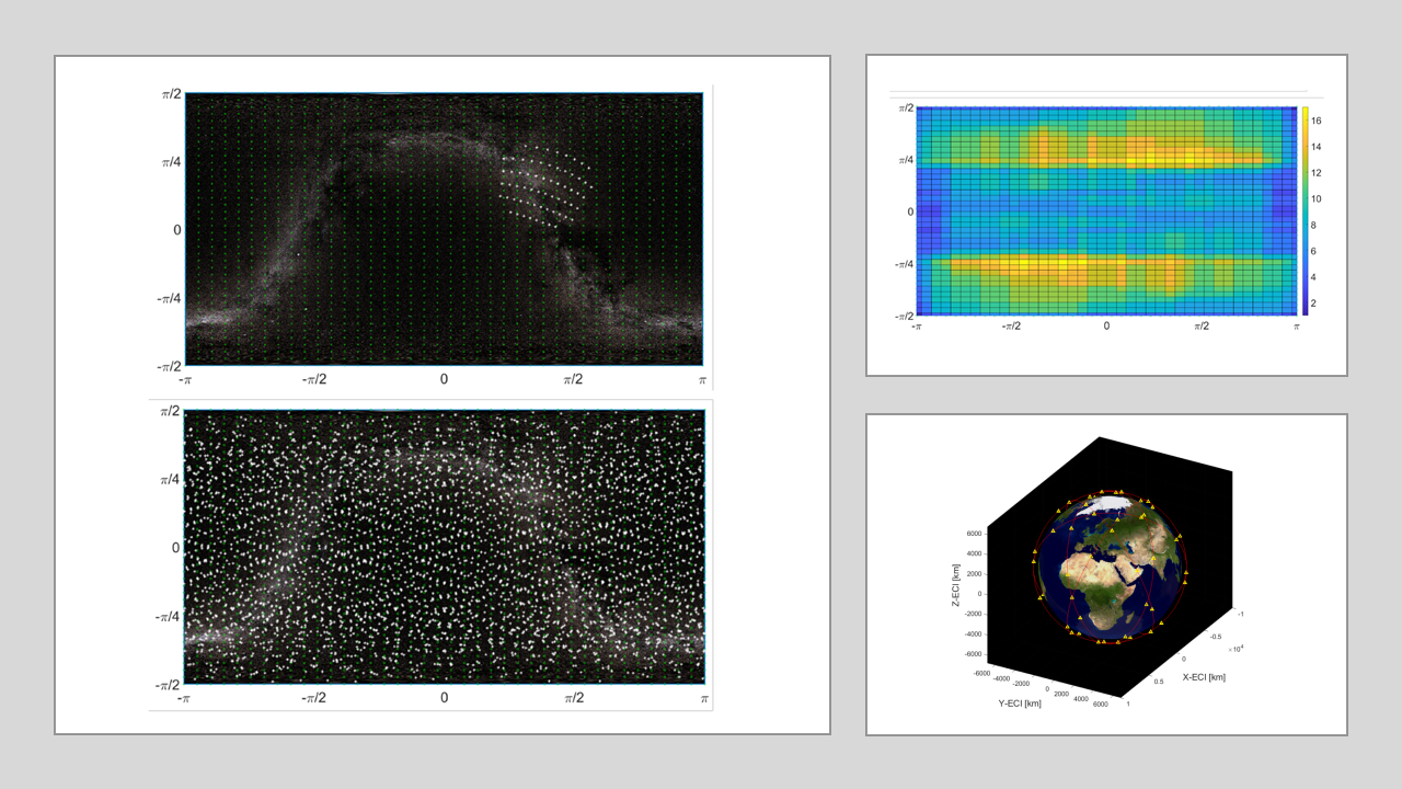 Lattice Flower Constellation research, figure 3 of 4